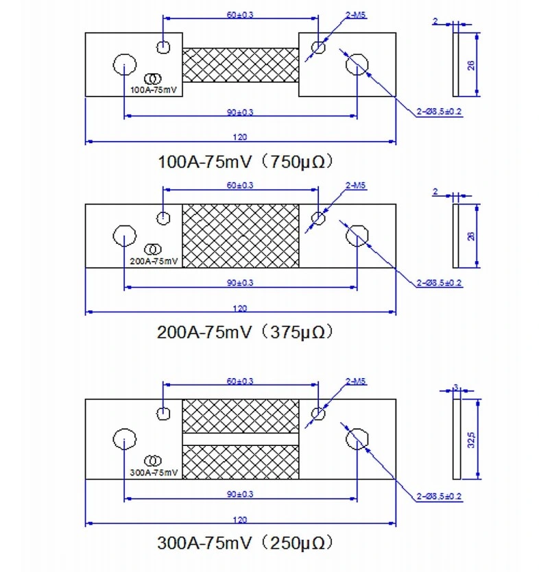 150-600A 75mv FL-2 Manganin Copper DC Shunt for Analog Ammeter