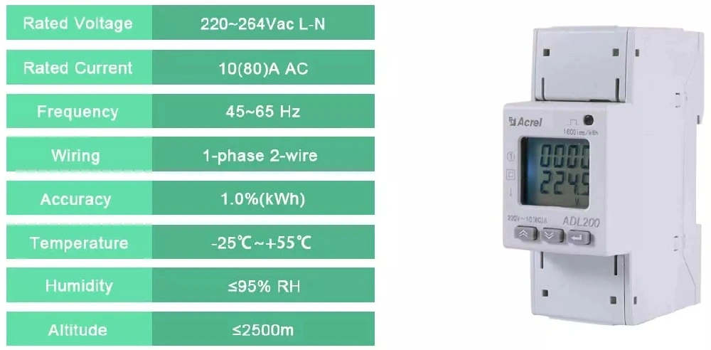 Single Phase Electricity Power Energy Meter for EV Charger with MID Certificate